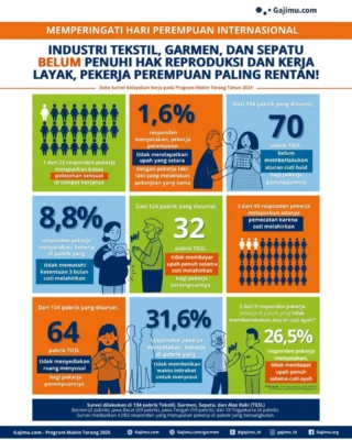 Instagram post from ihiindonesia. This post is in position 2.